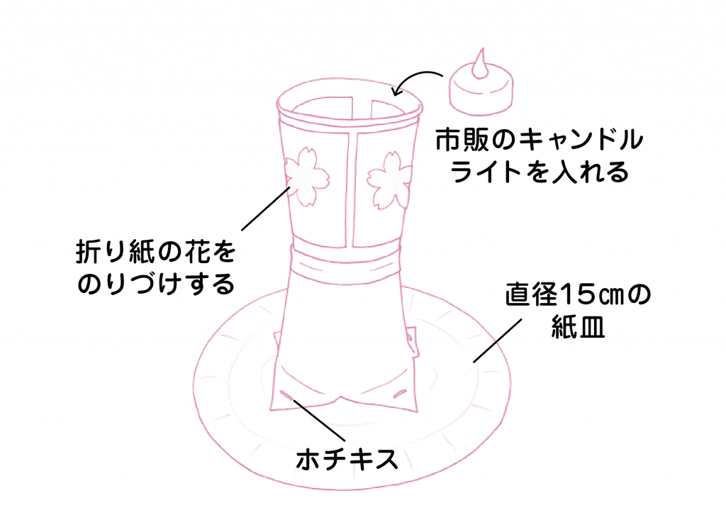 柔らかな灯りが美しい手作りぼんぼり 親子で手作りひな祭り工作 Hugkum 小学館公式