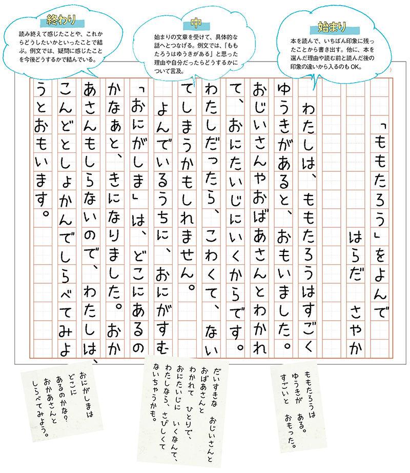 ベテラン先生がナビ 絵日記 読書感想文の進め方 夏休みの宿題を