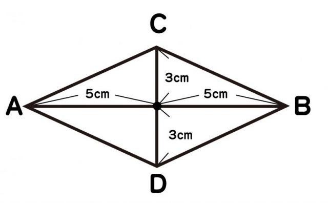 ひし形の作図ってどうやるの 宿題のお手伝いに役立つひし形の書き方 Hugkum はぐくむ