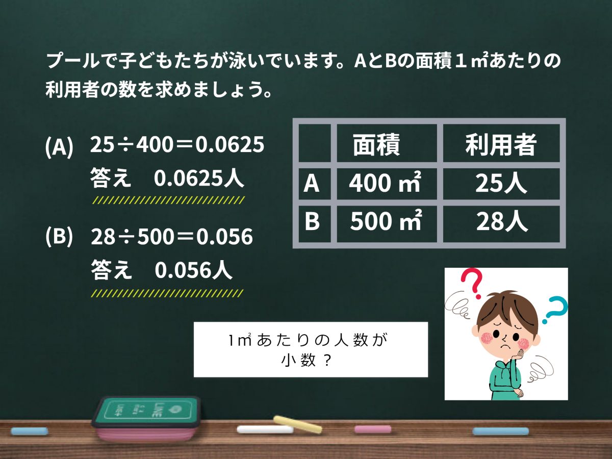 小学５年生、半年の成果 - 個別進学塾 レッツ・リトライ（滋賀県彦根市） 基礎から発展 まるわかり 小5 算数 680→580