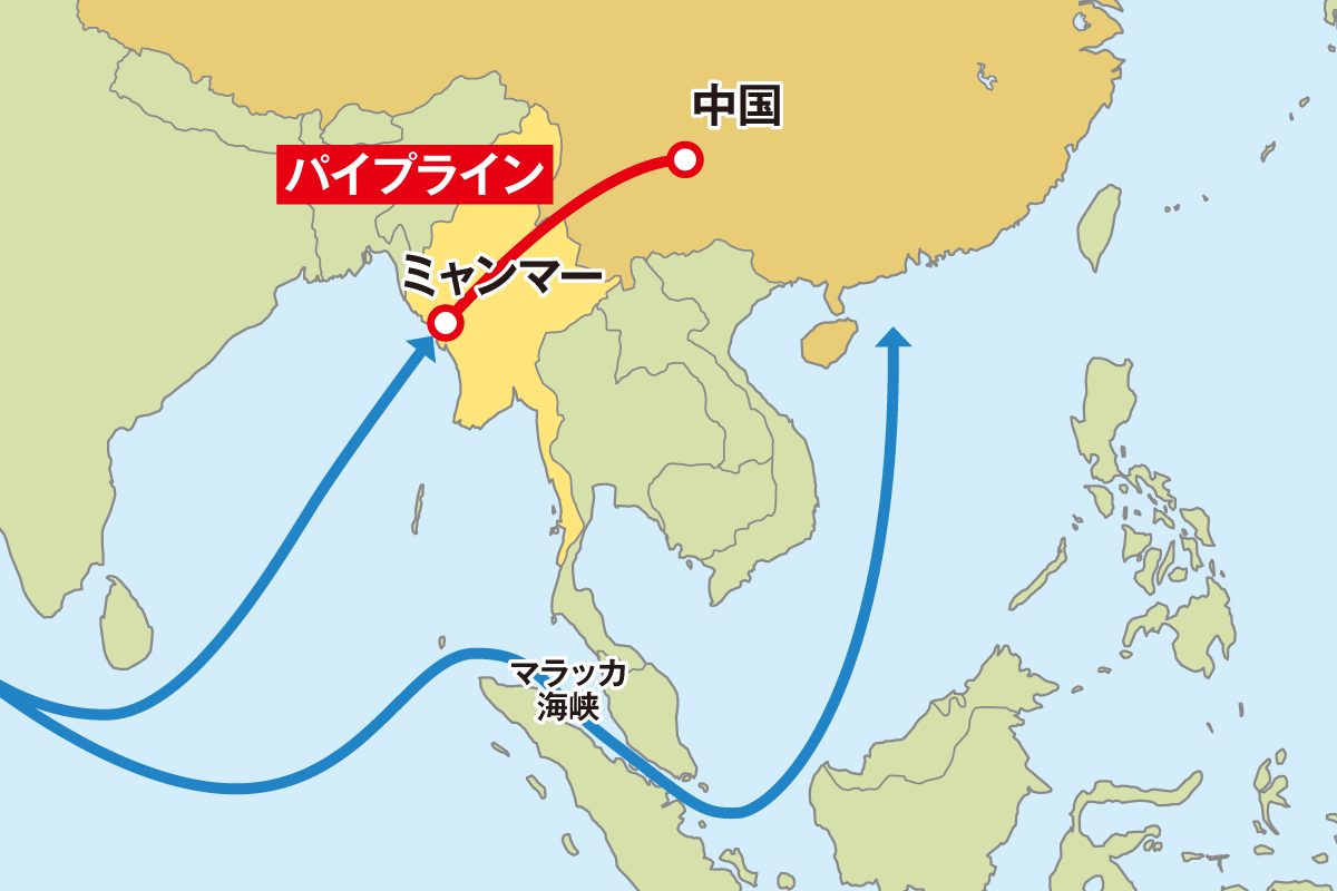 中国とミャンマーを結ぶパイプライン。マラッカ海峡を通るタンカーの航路が海上封鎖されても、ミャンマーを経由して中東から原油などを運べる。