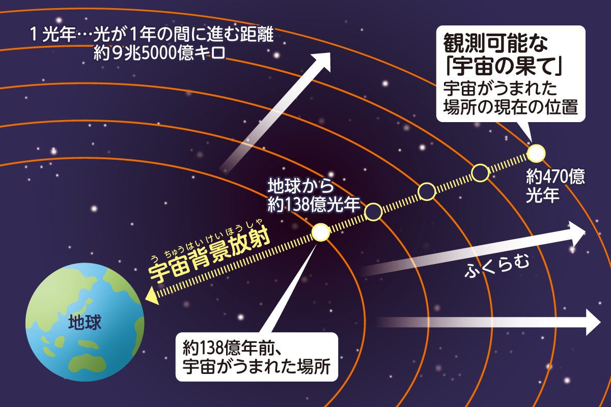 マラカスの中身はどうなっているのか? :: デイリーポータルZ: マラッカ – GORC