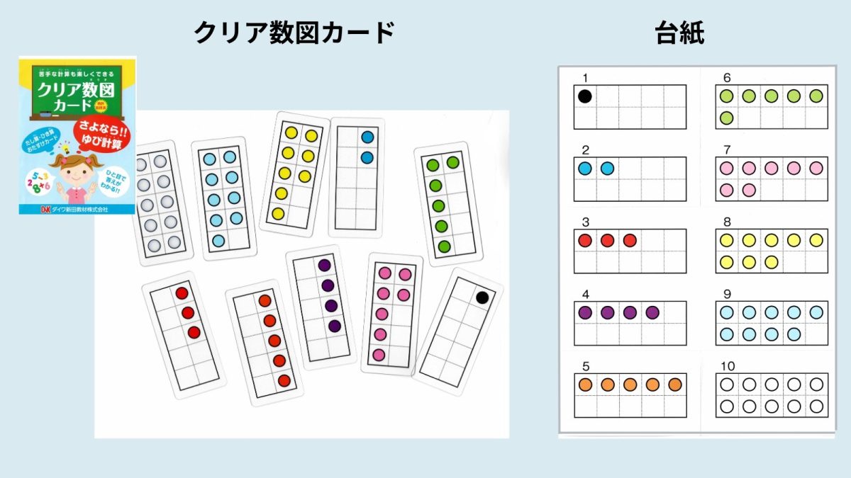 指計算」で算数がキライになっていた子を救った「クリア数図カード